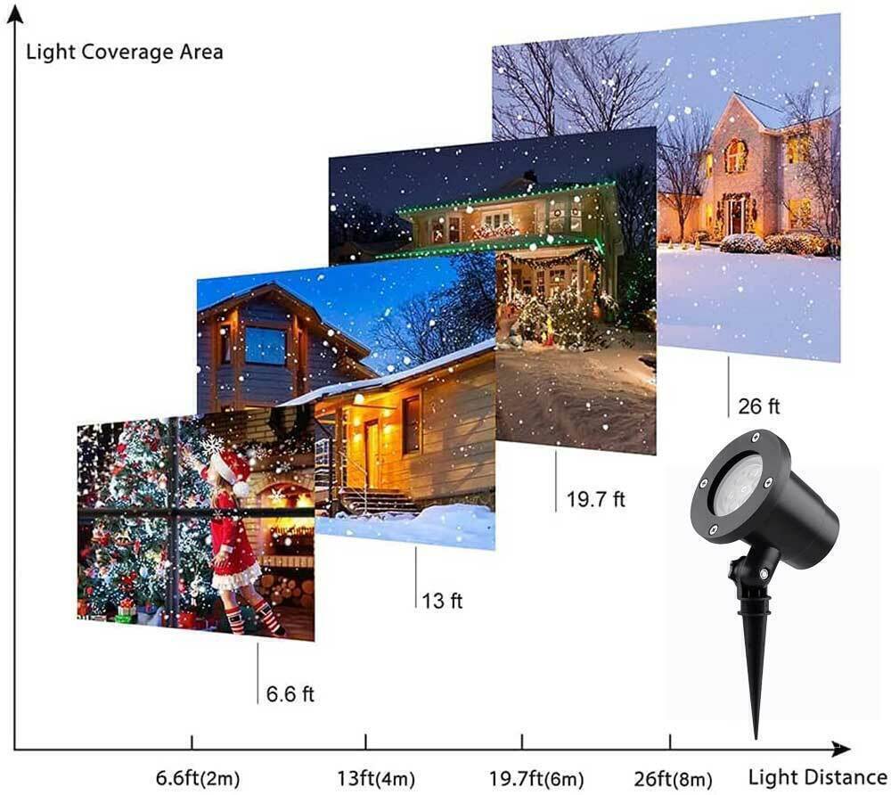 48 Pattern LED Christmas Projector Light - Snow Laser Landscape Lamp for Garden & Holiday Decor